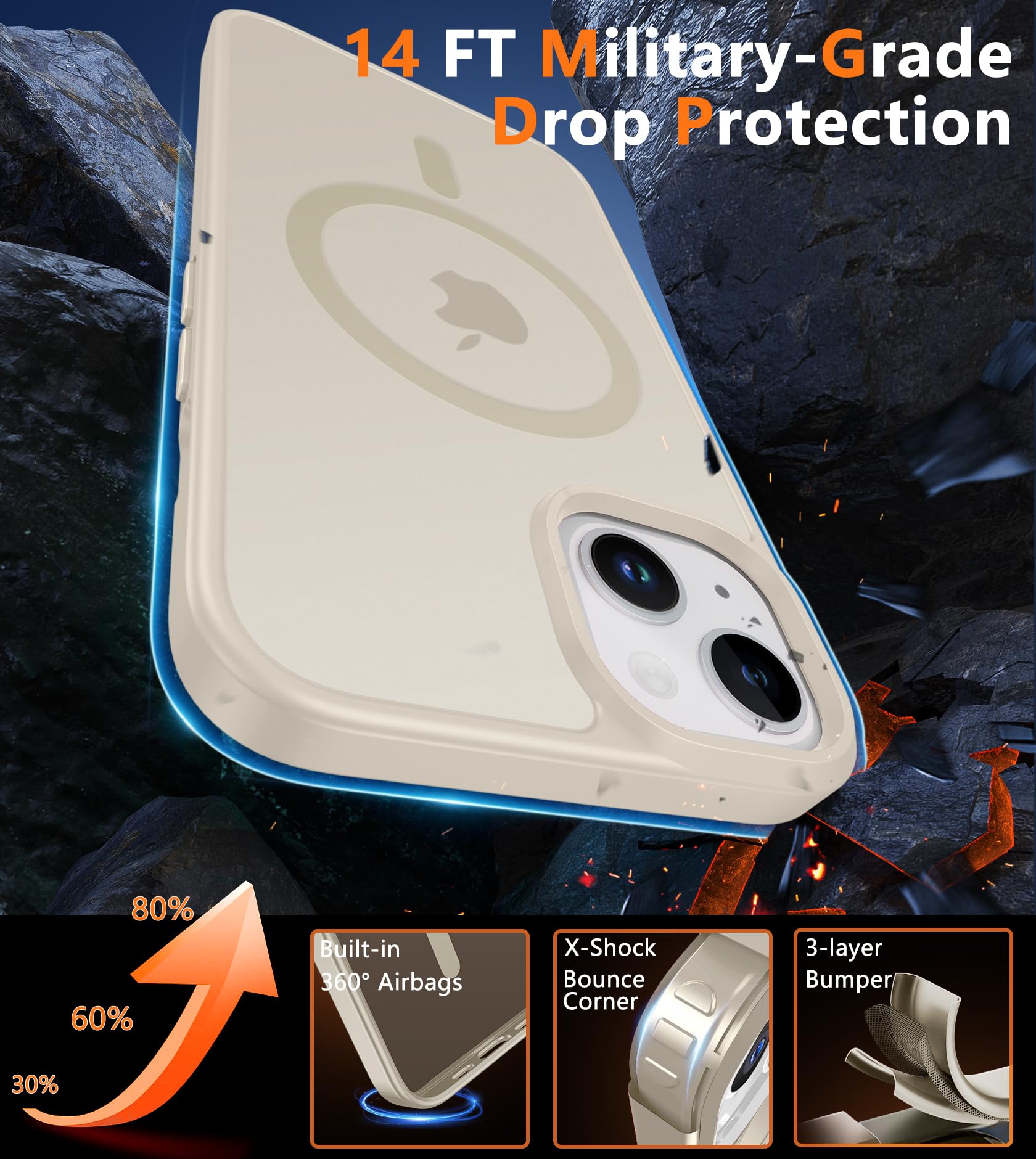 Foto 6 pulgar | Funda De Teléfono Fntcase Para Iphone 13/14 Magnética Translúcida Mate - Venta Internacional.