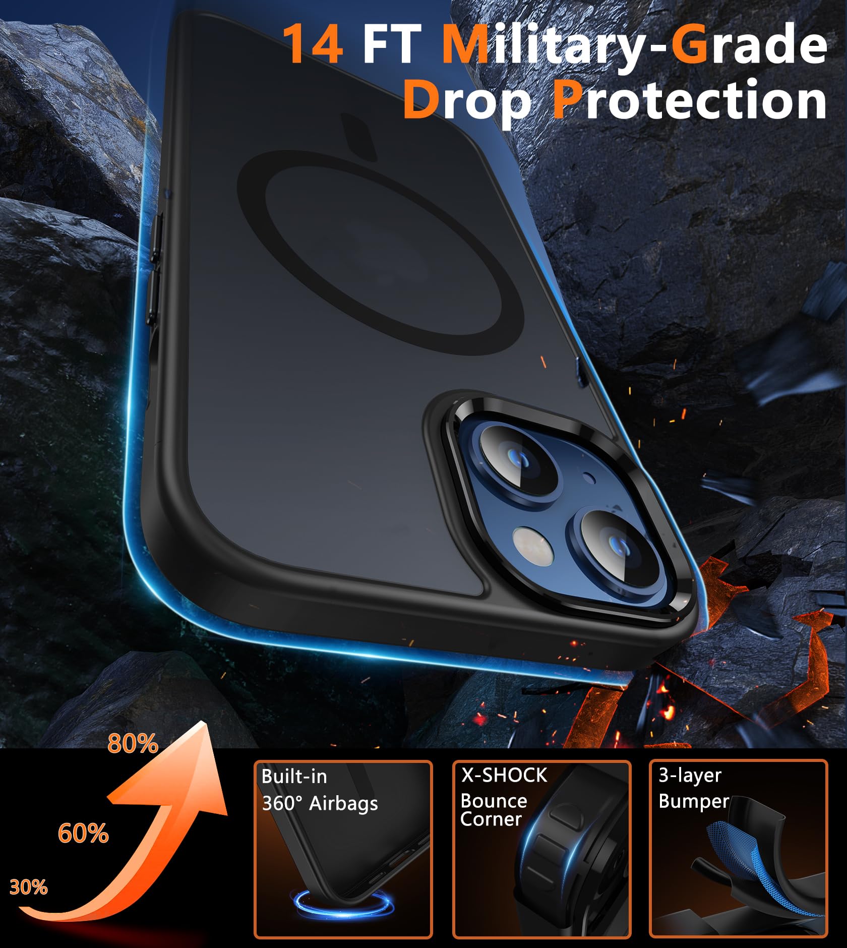 Foto 6 | Funda De Teléfono Fntcase Para Iphone 13/14 Magnética Translúcida Mate - Venta Internacional.