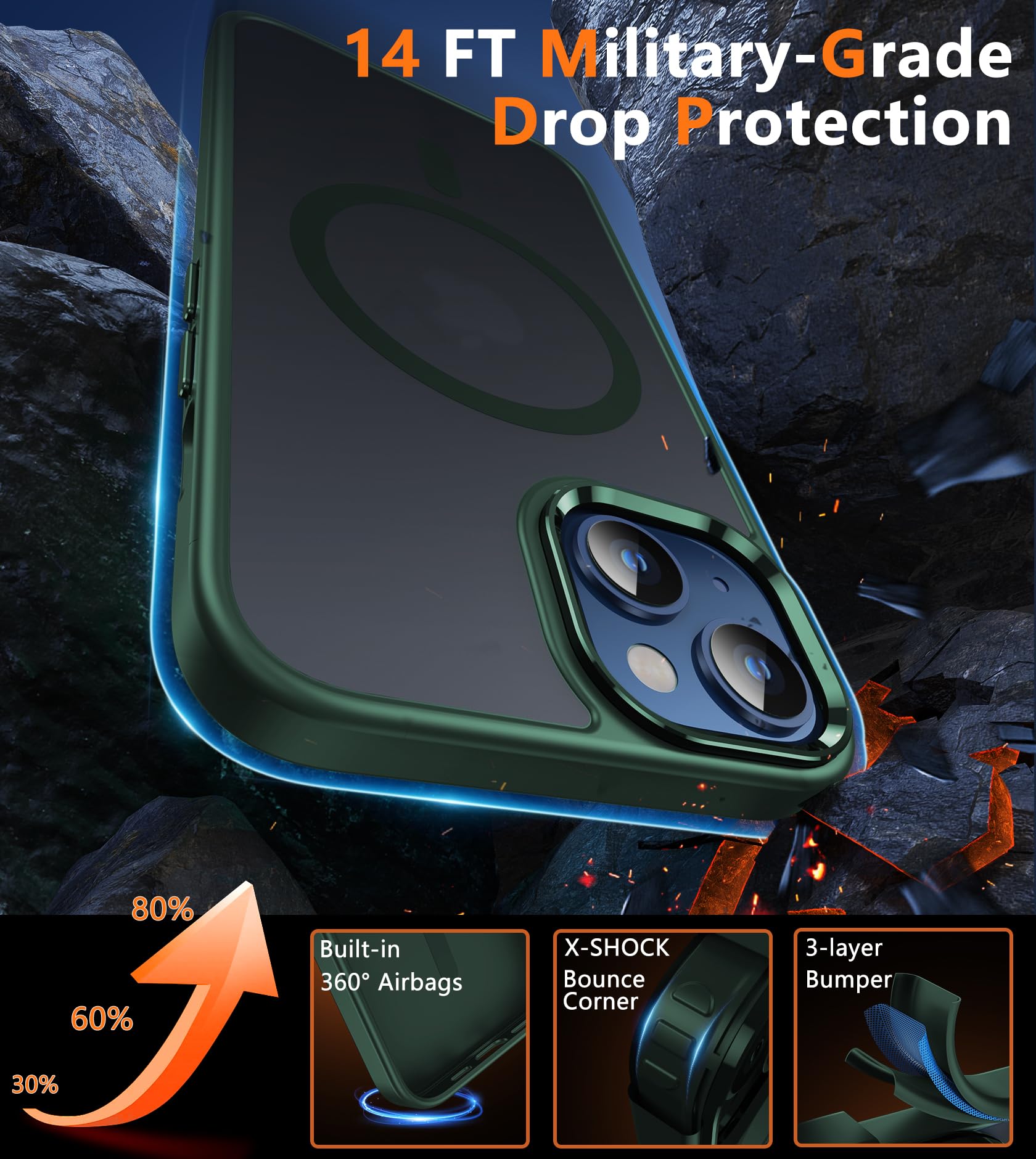 Foto 5 | Funda De Teléfono Fntcase Para Iphone 13/14 Magnética Translúcida Mate - Venta Internacional.