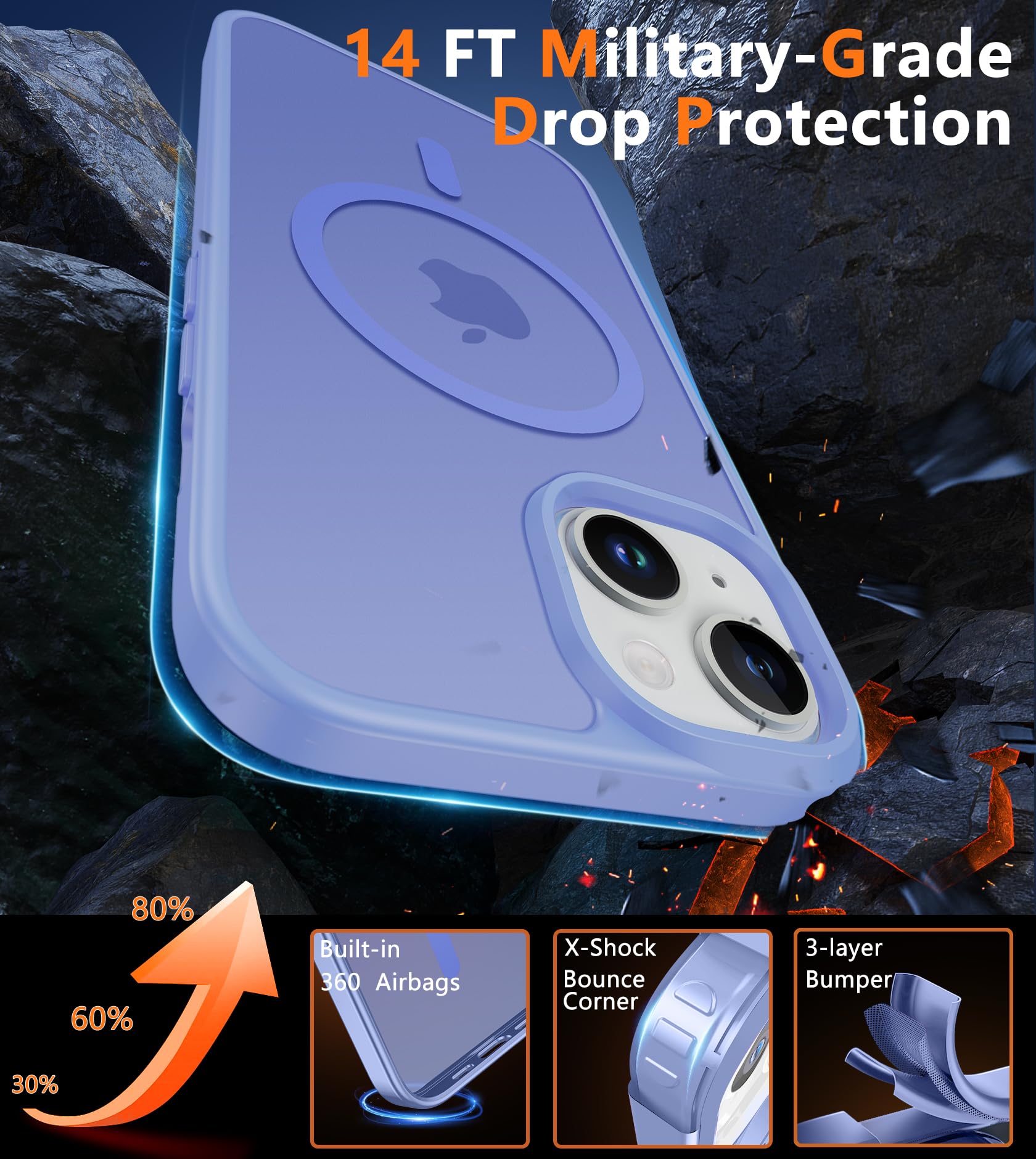 Foto 6 | Funda De Teléfono Fntcase Para Iphone 13/14 Magnética Translúcida Mate - Venta Internacional.