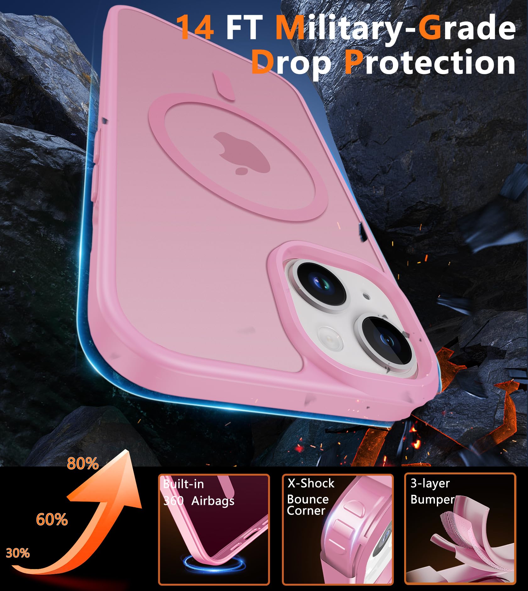 Foto 6 pulgar | Funda De Teléfono Fntcase Para Iphone 13/14 Magnética Translúcida Mate - Venta Internacional.