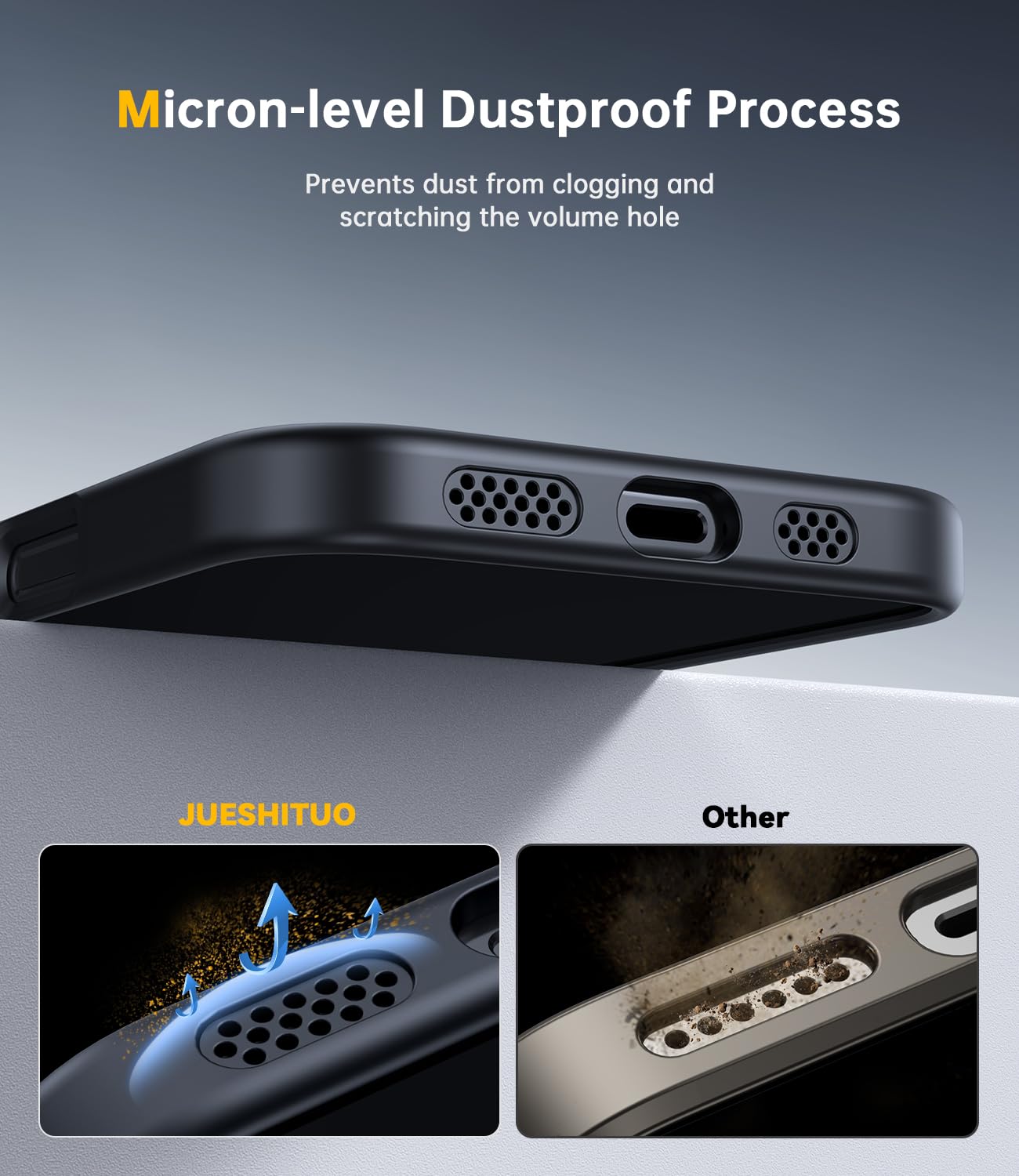Foto 8 pulgar | Funda Jueshituo Para Iphone 16 Pro Con Protector De Pantalla - Venta Internacional.