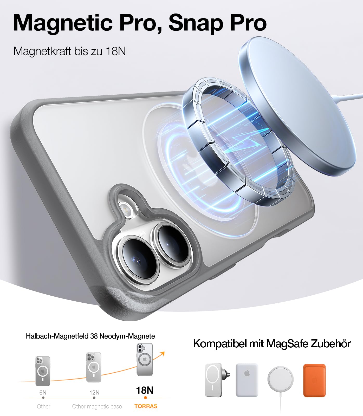 Foto 4 pulgar | Funda Para Teléfono Torras, Mejorada, Con Soporte Magnético Giratorio De 360° Para Iphone 16, Gris - Venta Internaci