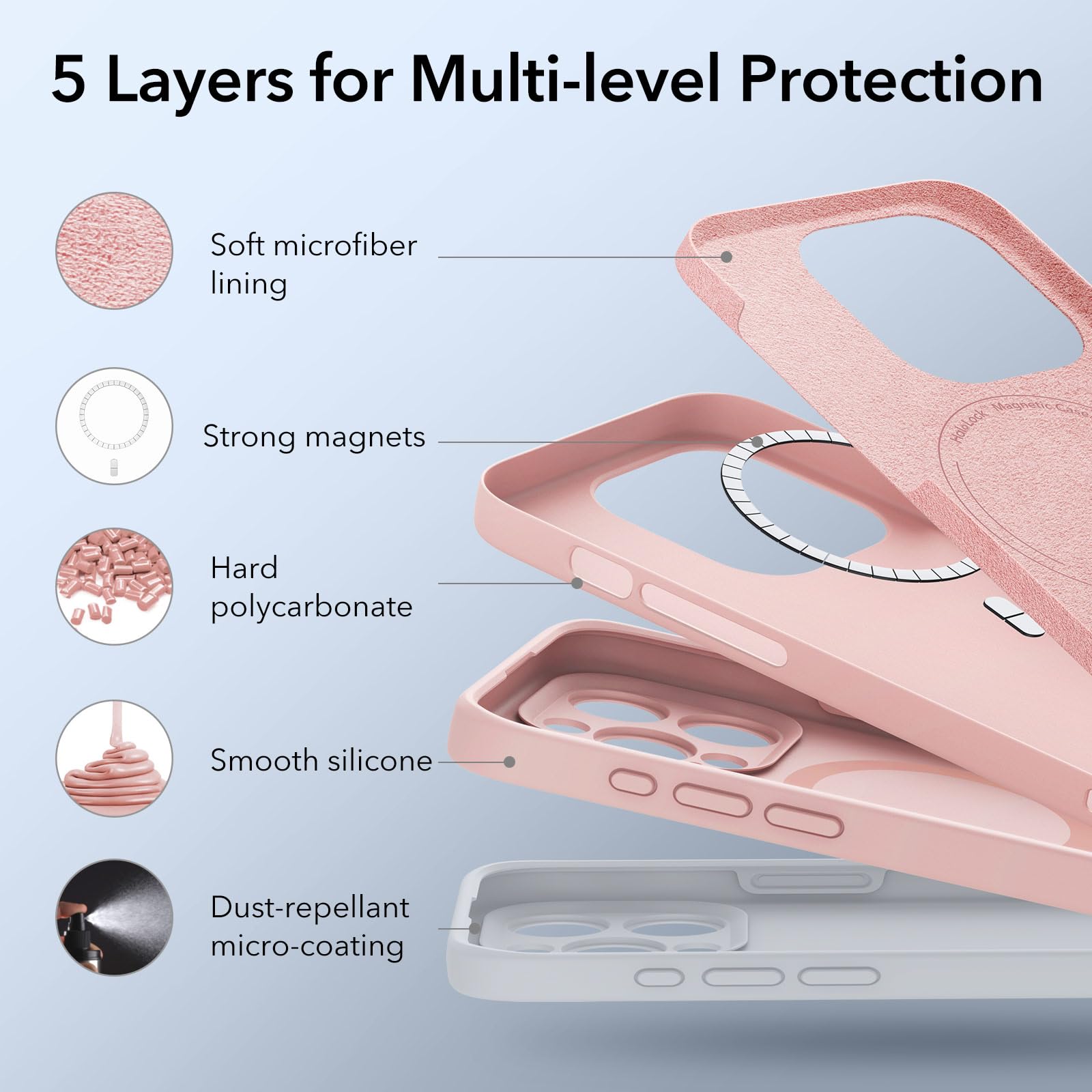 Foto 6 pulgar | Funda Esr Para Iphone 15 Pro Max Con Magsafe, Silicona Rosa - Venta Internacional.