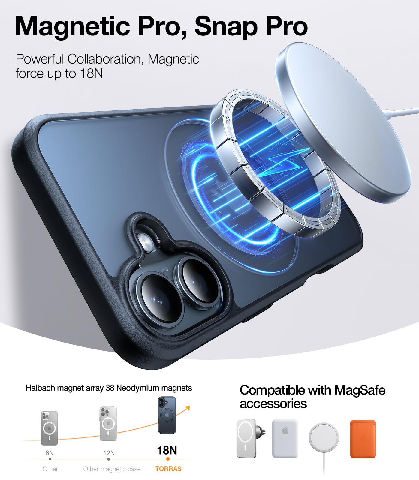 Foto 5 pulgar | Funda De Teléfono Torras Con Anillo Magnético Giratorio De 360° Para Iphone 16 Plus - Venta Internacional.