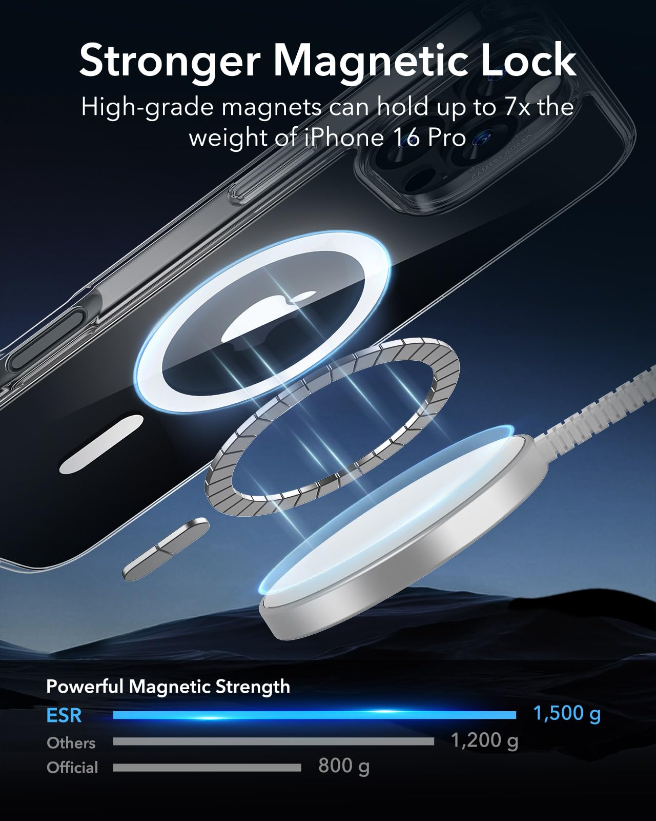 Foto 5 pulgar | Funda De Teléfono Esr Para Iphone 16 Pro Con Magsafe Clear - Venta Internacional.