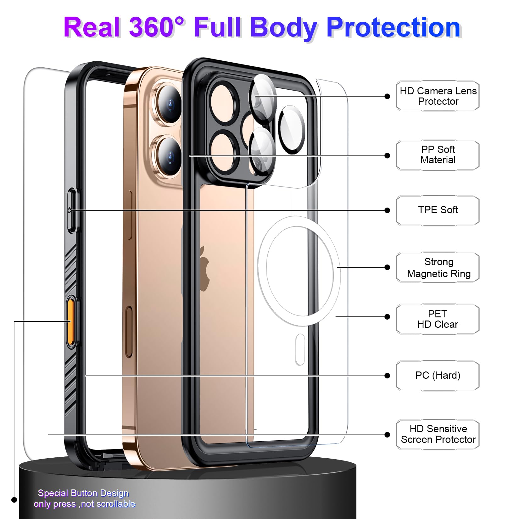 Foto 6 pulgar | Funda Impermeable Temdan Compatible Con Iphone 16 Pro Max - Venta Internacional.