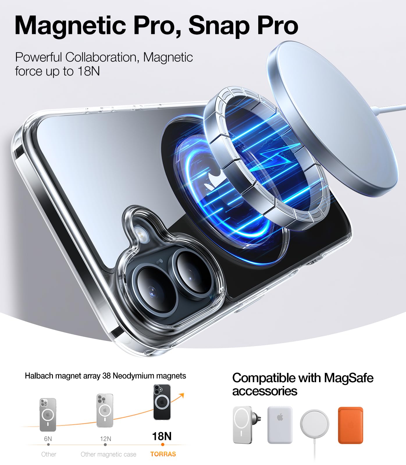 Foto 5 pulgar | Funda De Teléfono Torras Con Anillo Magnético Giratorio De 360° Para Iphone 16 Plus - Venta Internacional.