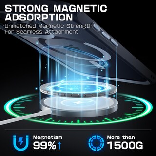 Foto 3 | Funda De Teléfono Supcase Unicorn Beetle Mag Para Iphone 15 Pro Max - Venta Internacional.