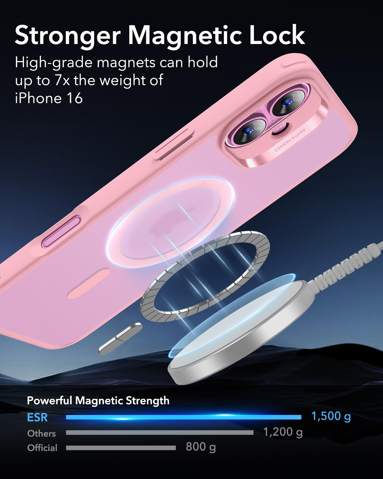 Foto 5 pulgar | Funda Esr Para Iphone 16 Con Magsafe De Grado Militar, Color Rosa - Venta Internacional.