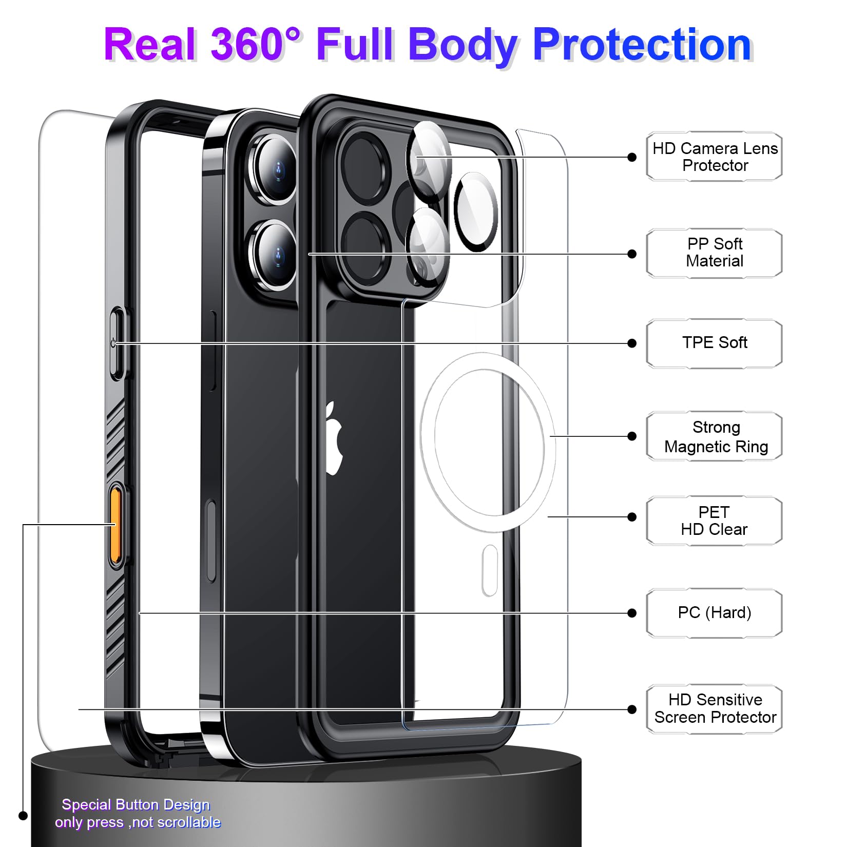Foto 6 pulgar | Funda Impermeable Temdan Compatible Con Iphone 16 Pro De 6,3 Pulgadas - Venta Internacional.