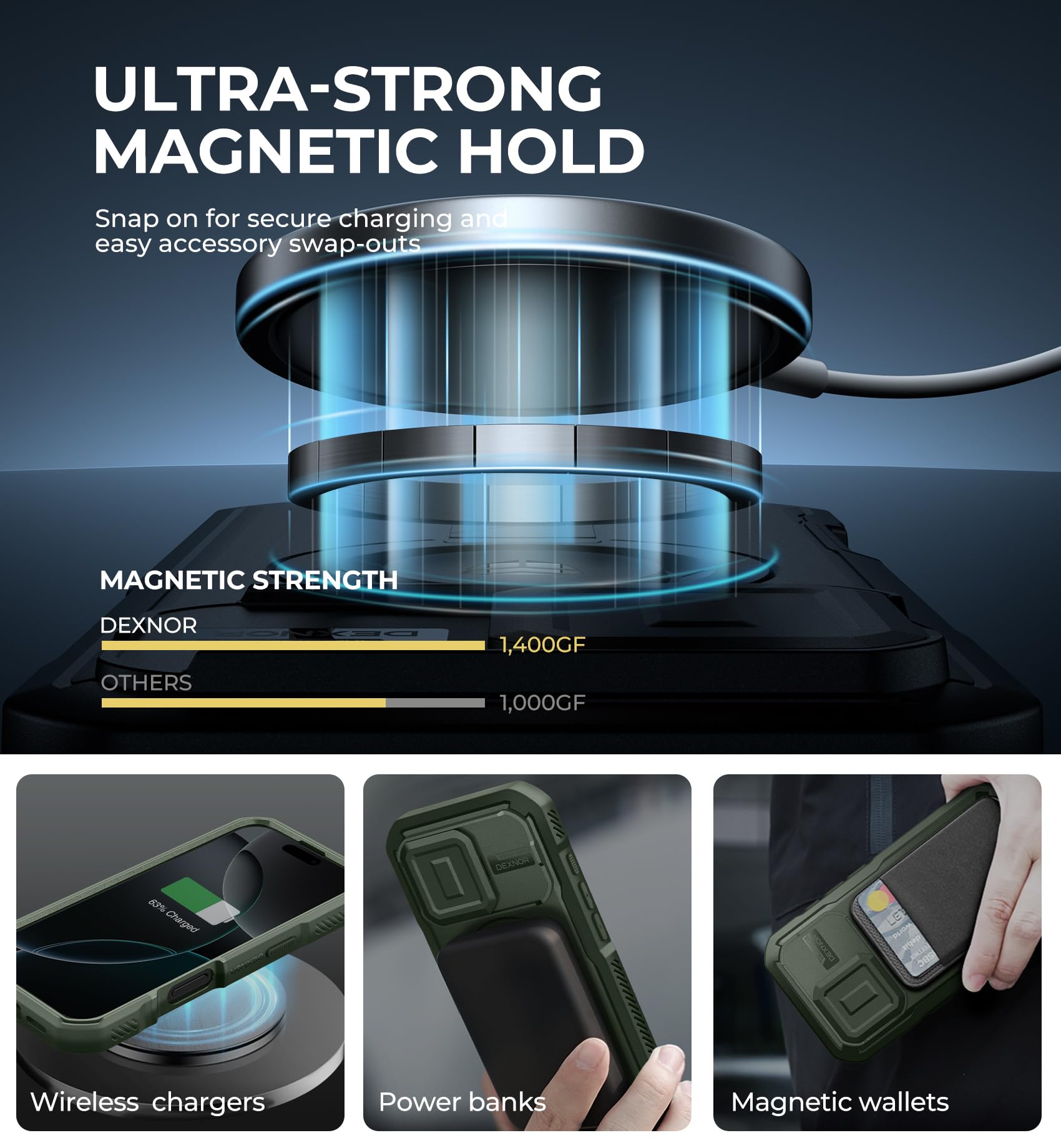 Foto 4 pulgar | Funda Dexnor Para Iphone 16 Pro Con Cámara Deslizante, Color Verde Militar - Venta Internacional.