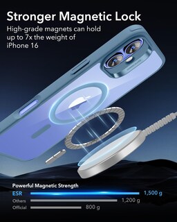 Foto 4 | Funda Esr Para Iphone 16 Con Magsafe De Grado Militar, Azul - Venta Internacional.