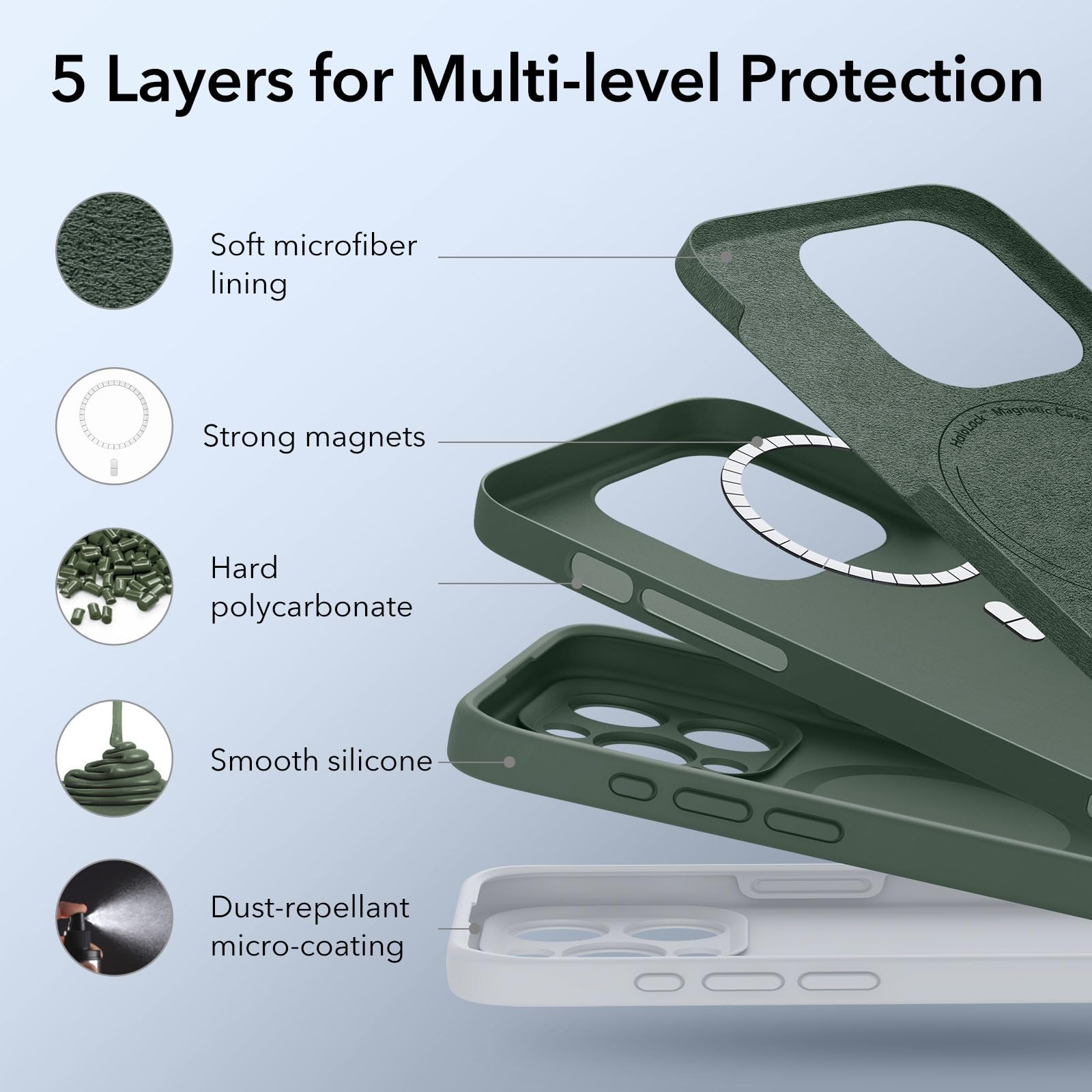 Foto 5 | Funda De Teléfono Esr Para Iphone 15 Pro Max Con Magsafe Green - Venta Internacional.