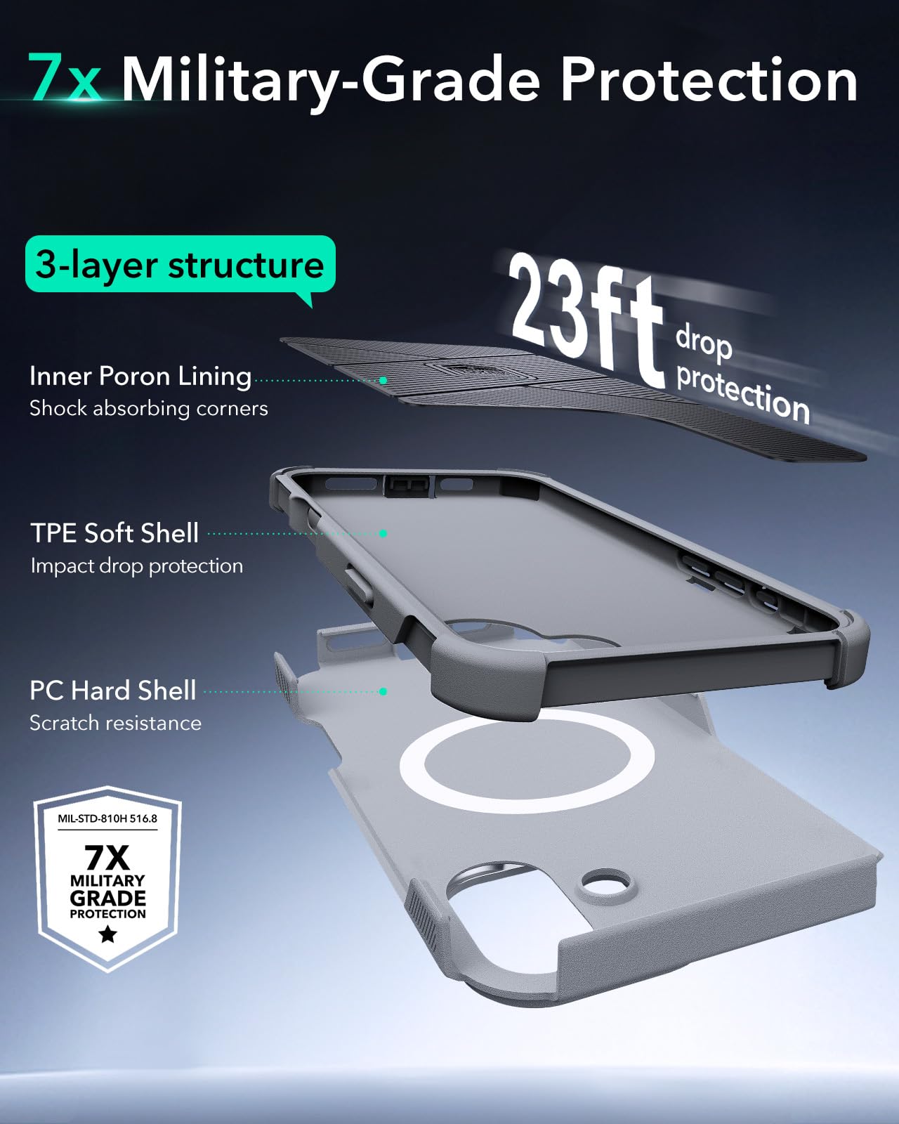 Foto 5 pulgar | Funda Esr Para Iphone 16 Con Soporte De 23 M, Protección Contra Caídas, Gris Claro - Venta Internacional.