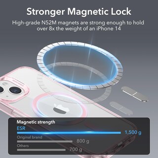 Foto 4 | Funda De Teléfono Esr Para Iphone 14/13 Con Magsafe, Transparente A Prueba De Golpes - Venta Internacional.