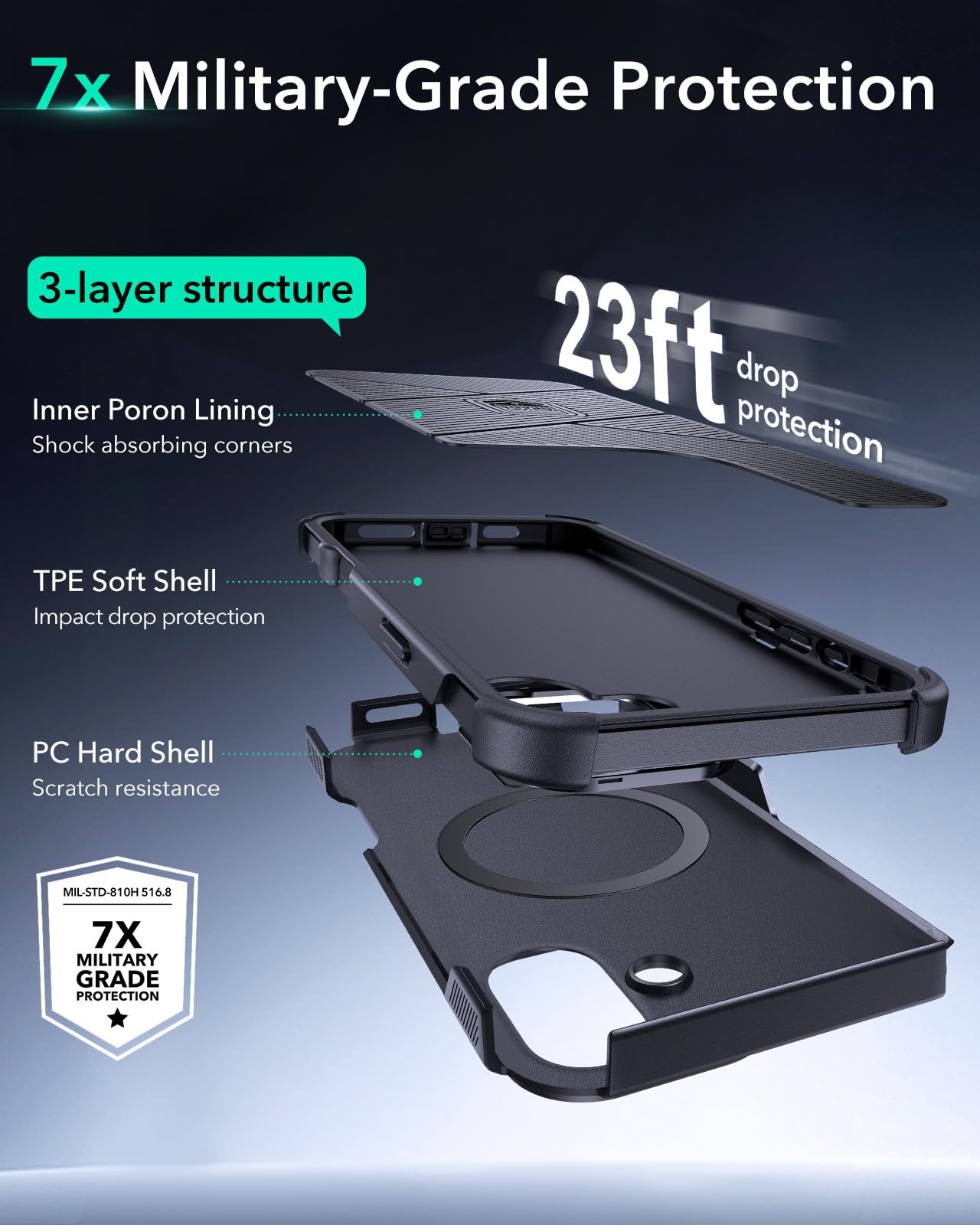 Foto 5 pulgar | Funda Esr Para Iphone 16 Plus Con Soporte Magnético Negro - Venta Internacional.