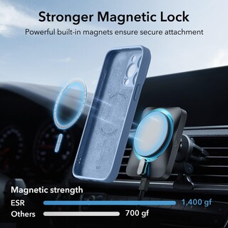 Foto 3 | Funda Esr Para Iphone 15 Pro Con Carga Magnética Magsafe, Color Azul Claro - Venta Internacional.