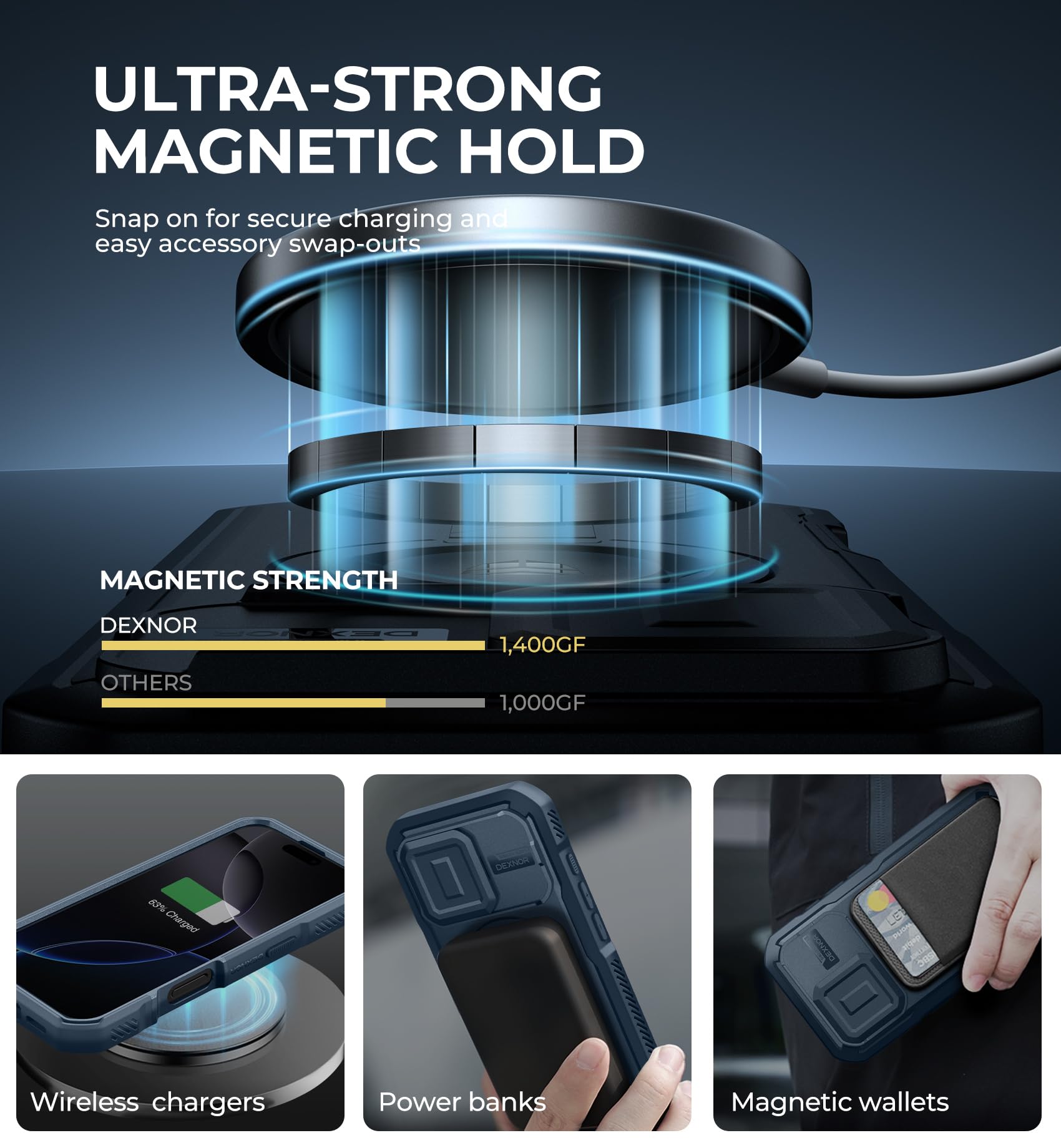 Foto 4 pulgar | Funda Dexnor Para Iphone 16 Pro Con Cámara Deslizante, Color Azul Marino - Venta Internacional.