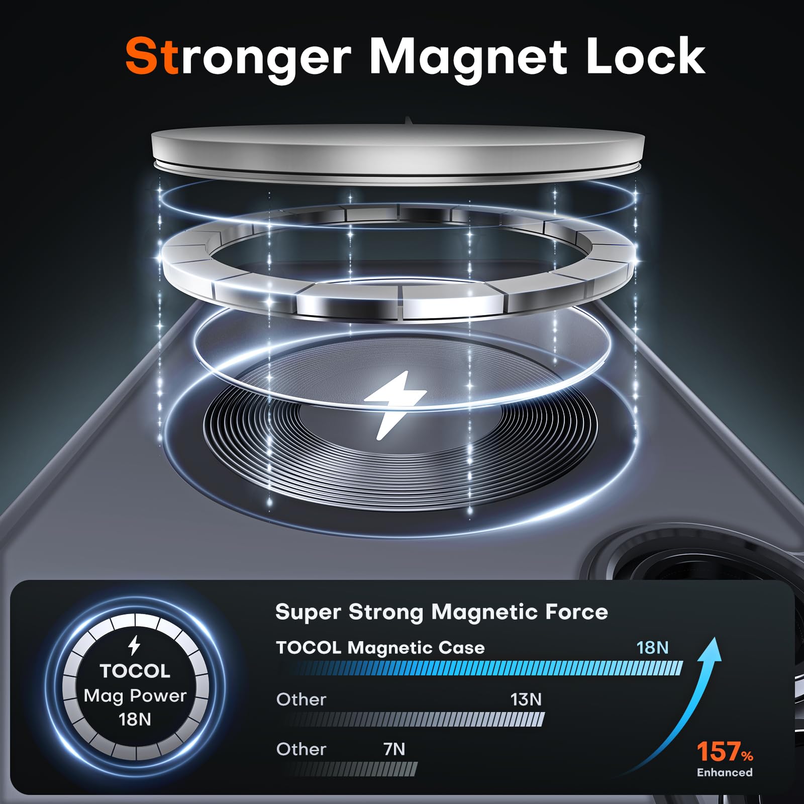 Foto 3 | Funda De Teléfono Tocol Magnetic Para Samsung Galaxy S24 Fe 6.7 - Venta Internacional.