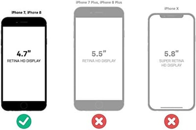 Foto 2 | Funda Otterbox Commuter Series Para Iphone Se (tercera Y Segunda Generación) Y Iphone 8/7 - Venta Internacional.