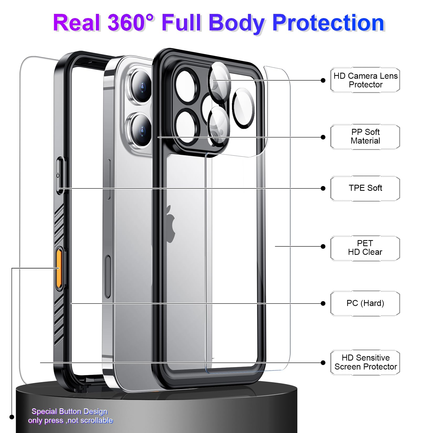 Foto 5 pulgar | Funda Impermeable Temdan Compatible Con Iphone 16 Pro 6.3 - Venta Internacional.
