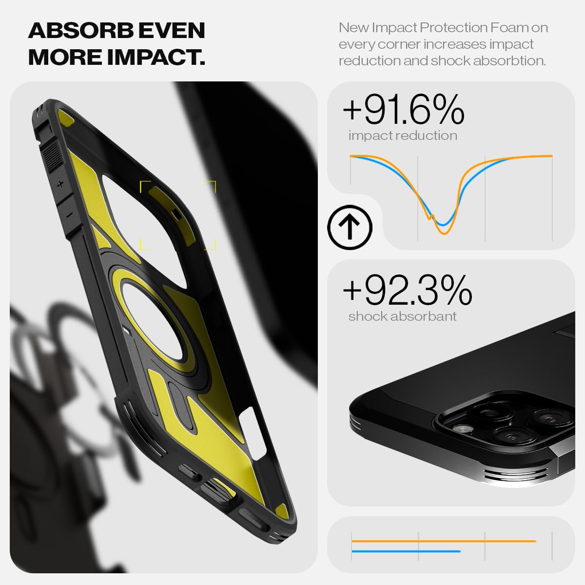 Foto 6 pulgar | Funda Para Teléfono Spigen Tough Armor (ai) Magfit Iphone 16 Pro Max - Venta Internacional.