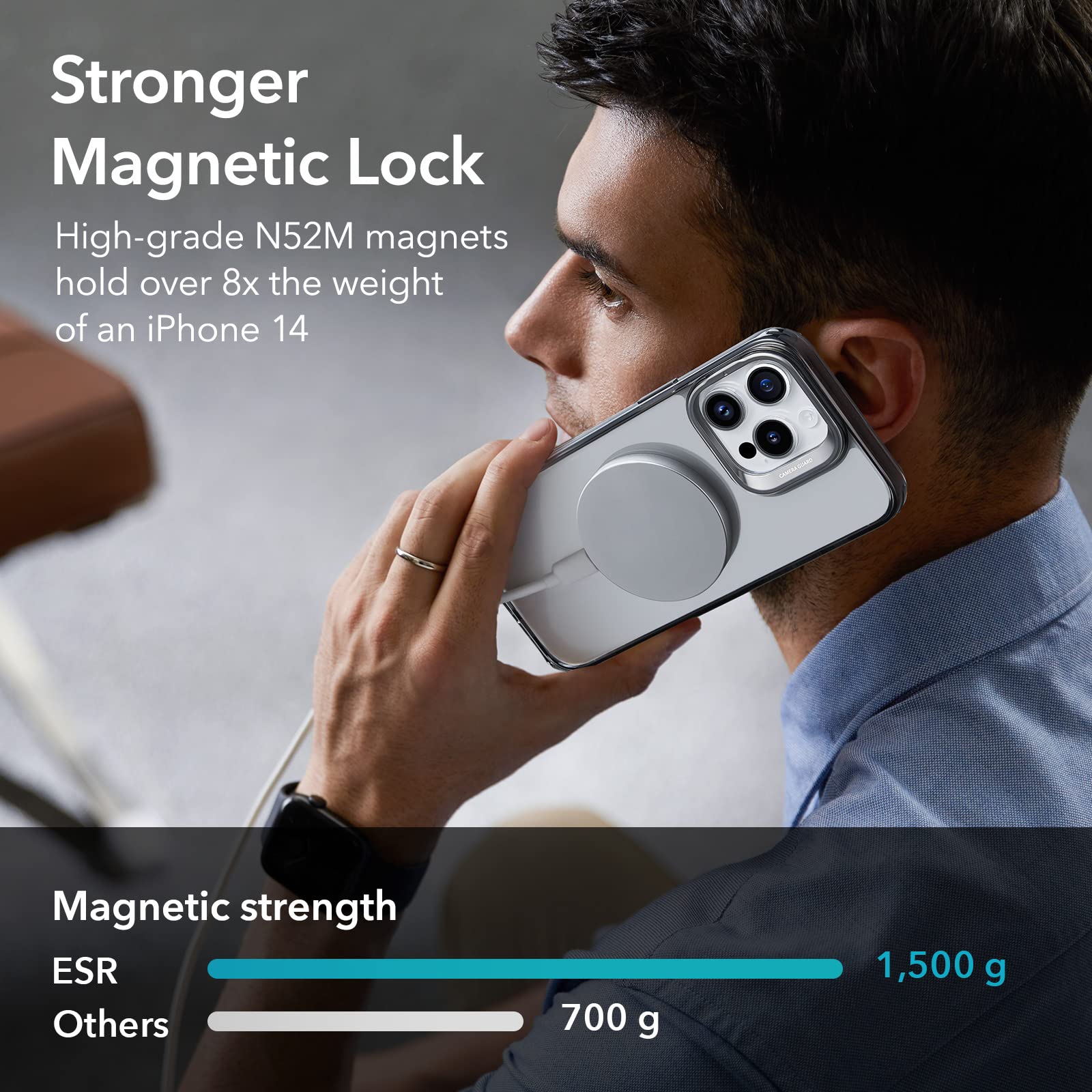 Foto 4 pulgar | Funda Magnética Esr Para Iphone 14 Pro Max Con Magsafe Clear - Venta Internacional.