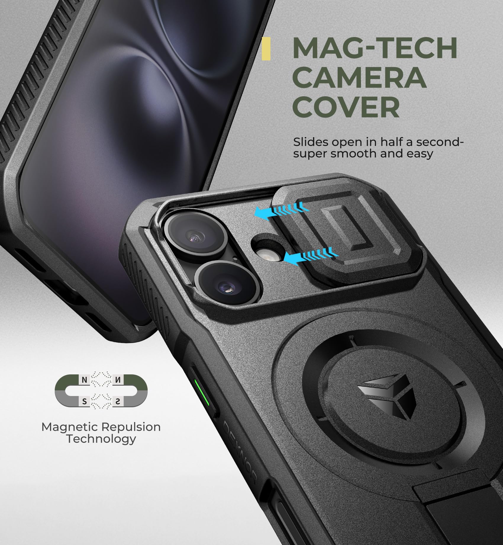 Foto 5 pulgar | Funda De Teléfono Dexnor Para Iphone 16 Con Cámara Deslizante Negra - Venta Internacional.