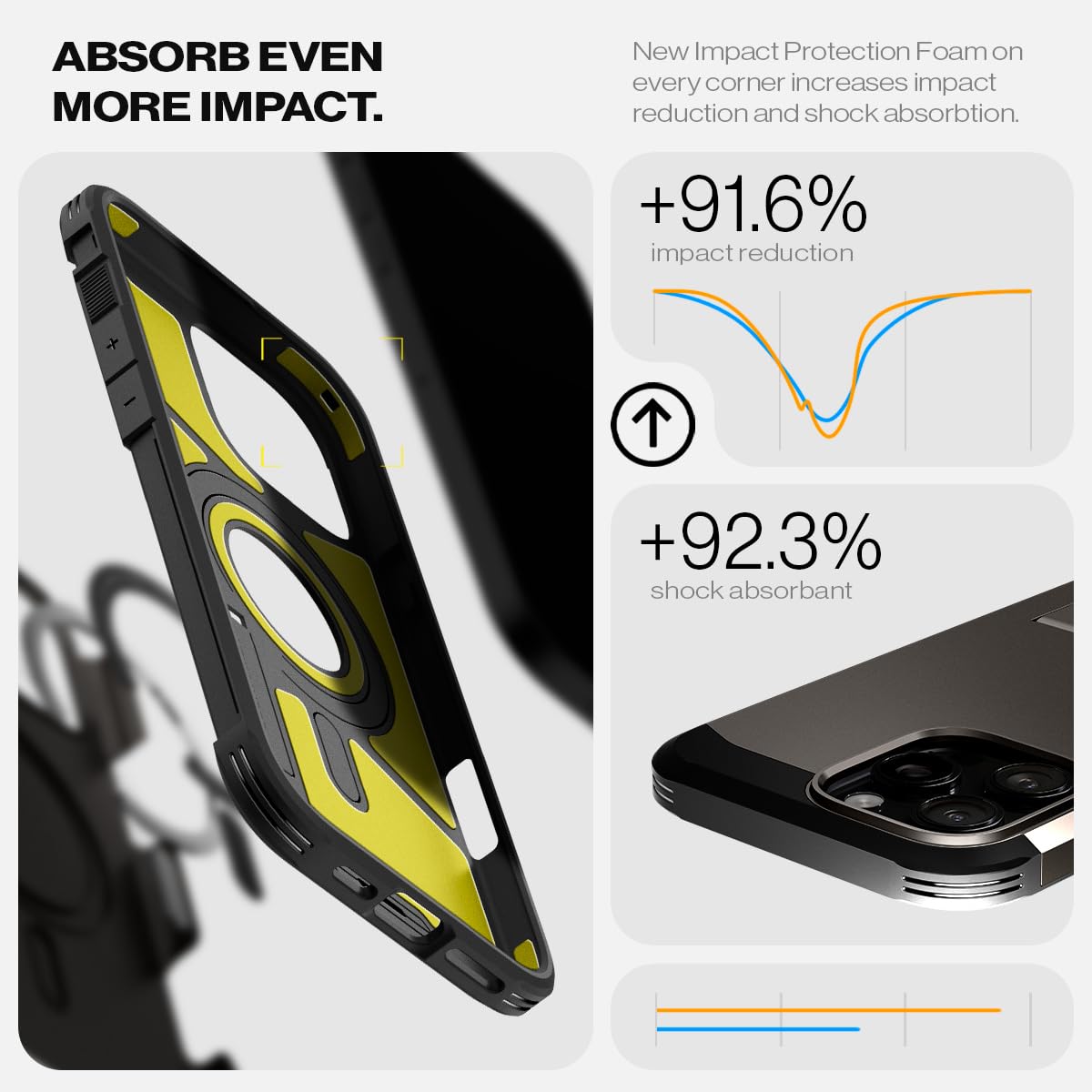 Foto 7 pulgar | Funda Para Teléfono Spigen Tough Armor (ai) Magfit Iphone 16 Pro - Venta Internacional.