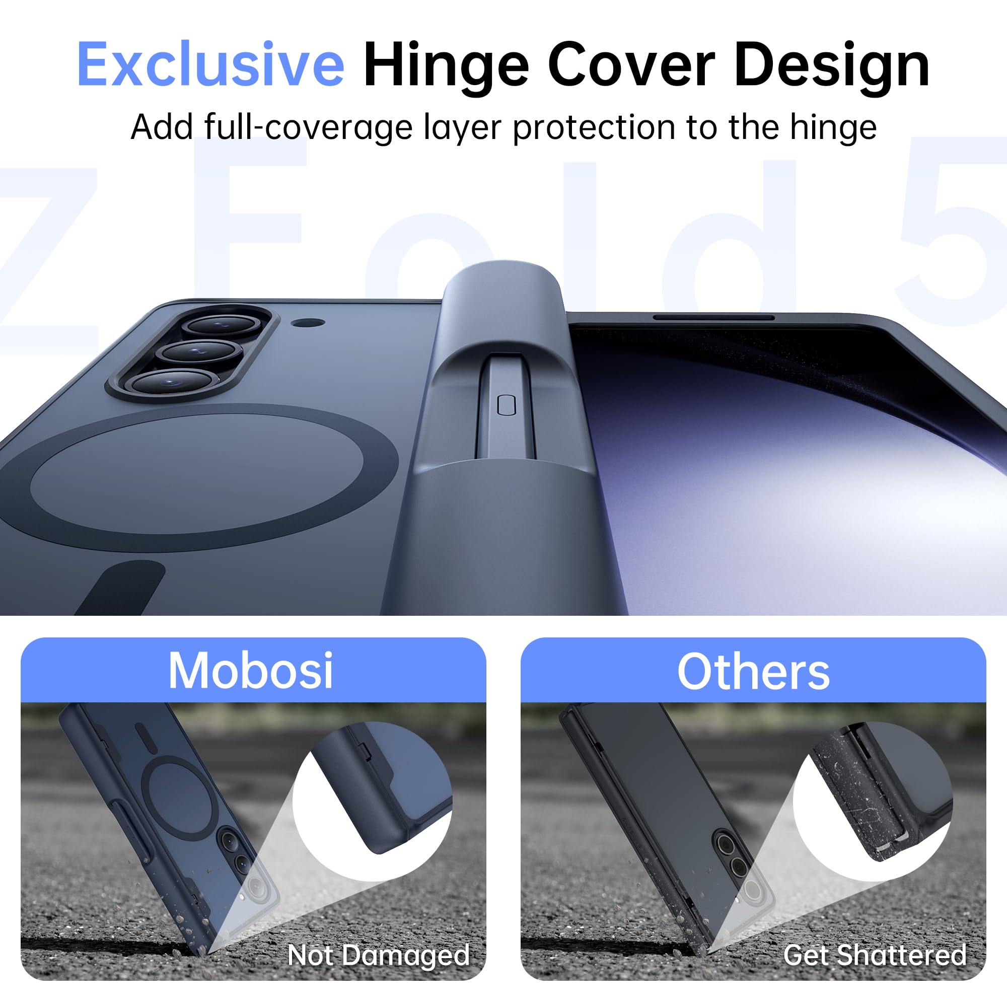 Foto 6 pulgar | Funda De Teléfono Mobosi Para Samsung Galaxy Z Fold 5 Negra - Venta Internacional.