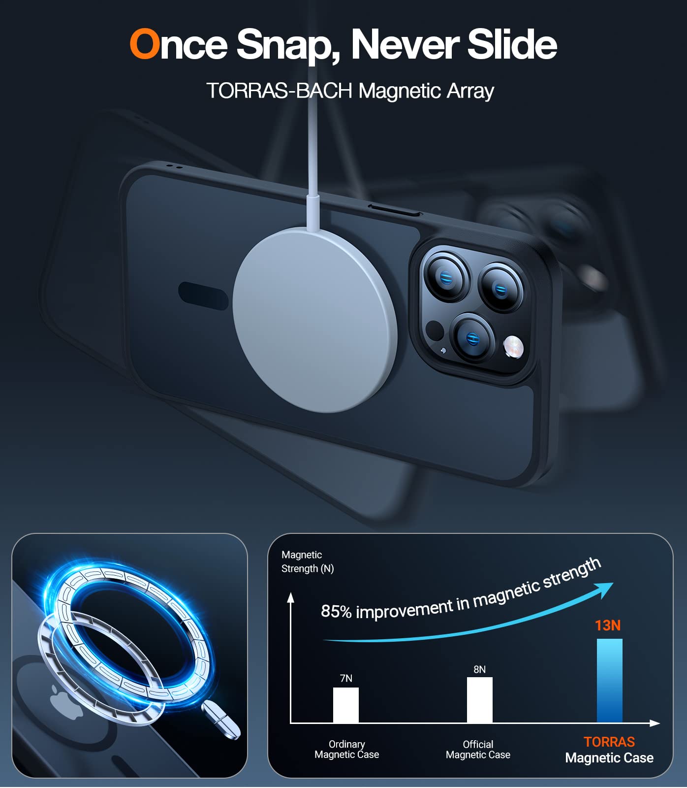 Foto 3 | Funda De Teléfono Torras Magnetic Guardian Para Iphone 14 Pro Max - Venta Internacional.