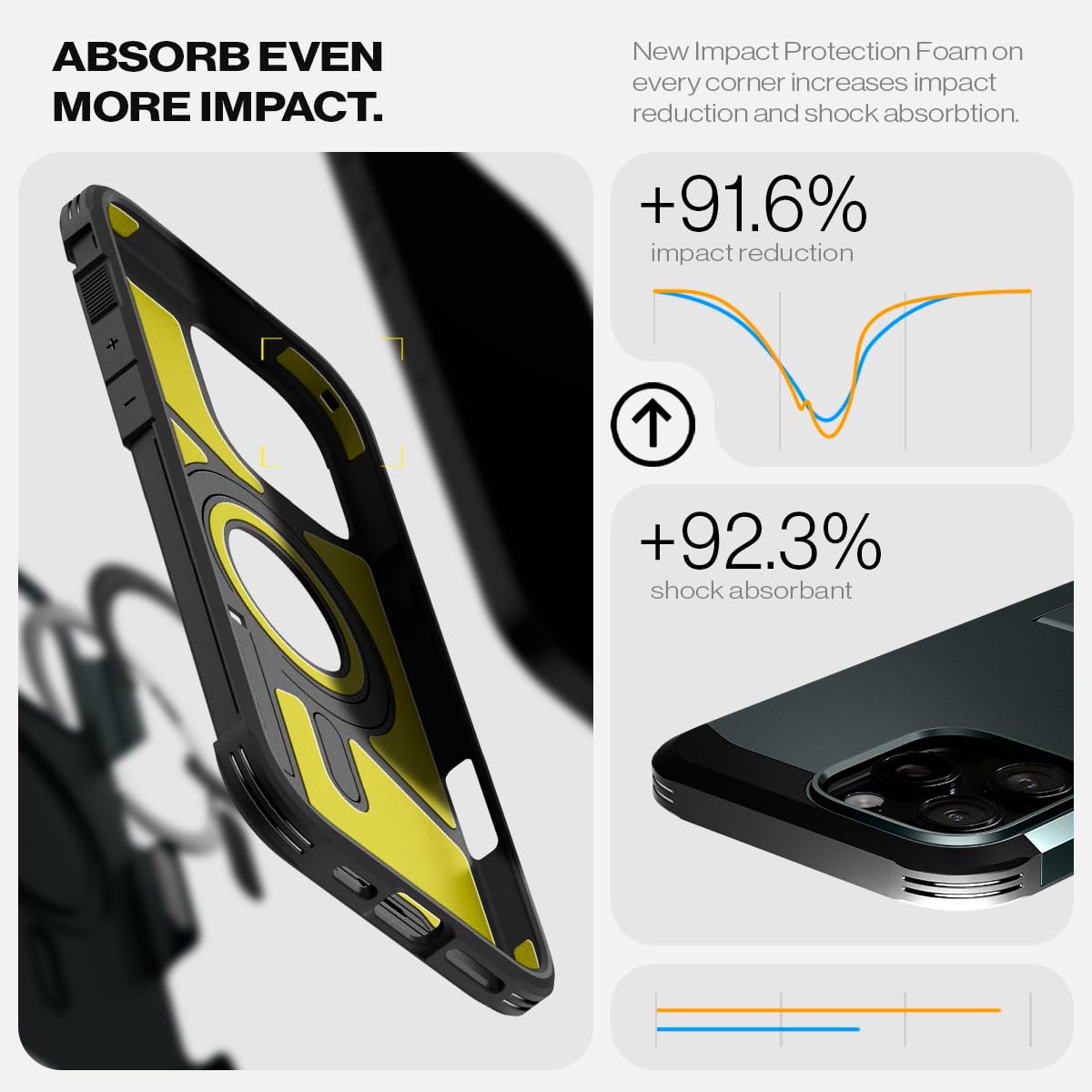 Foto 6 pulgar | Funda Spigen Tough Armor (ai) Magfit Para Iphone 16 Pro - Venta Internacional.