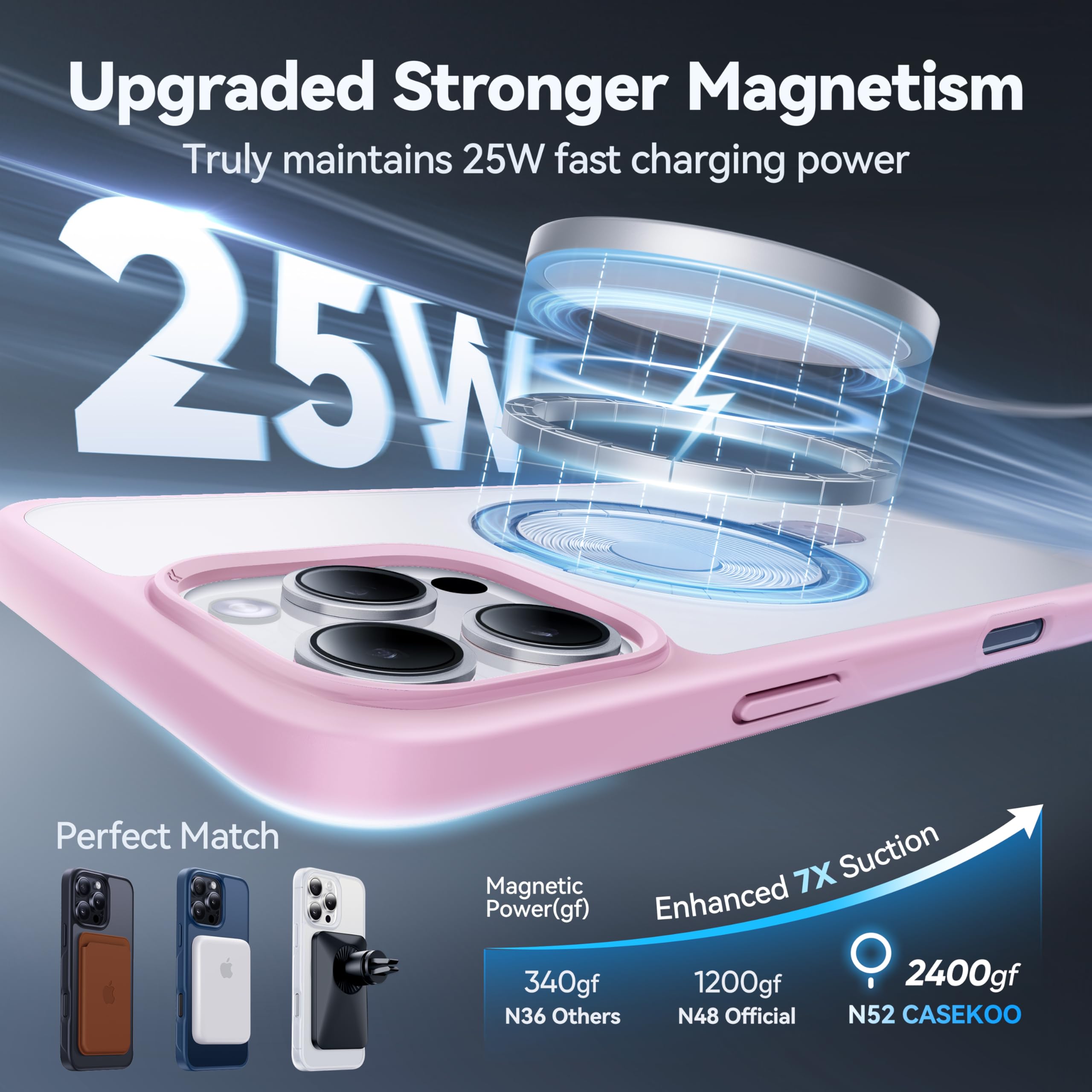 Foto 3 pulgar | Funda De Teléfono Casekoo Diseñada Para Iphone 16 Pro Con Soporte Rosa - Venta Internacional.
