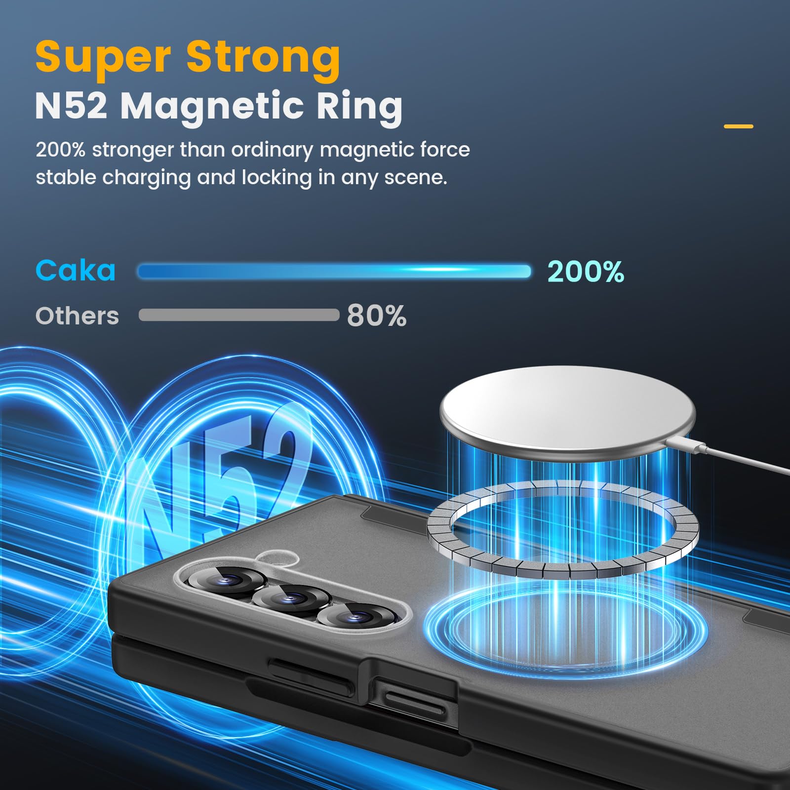 Foto 4 pulgar | Funda Caka Para Samsung Galaxy Z Fold 6 Con Carga Inalámbrica - Venta Internacional.