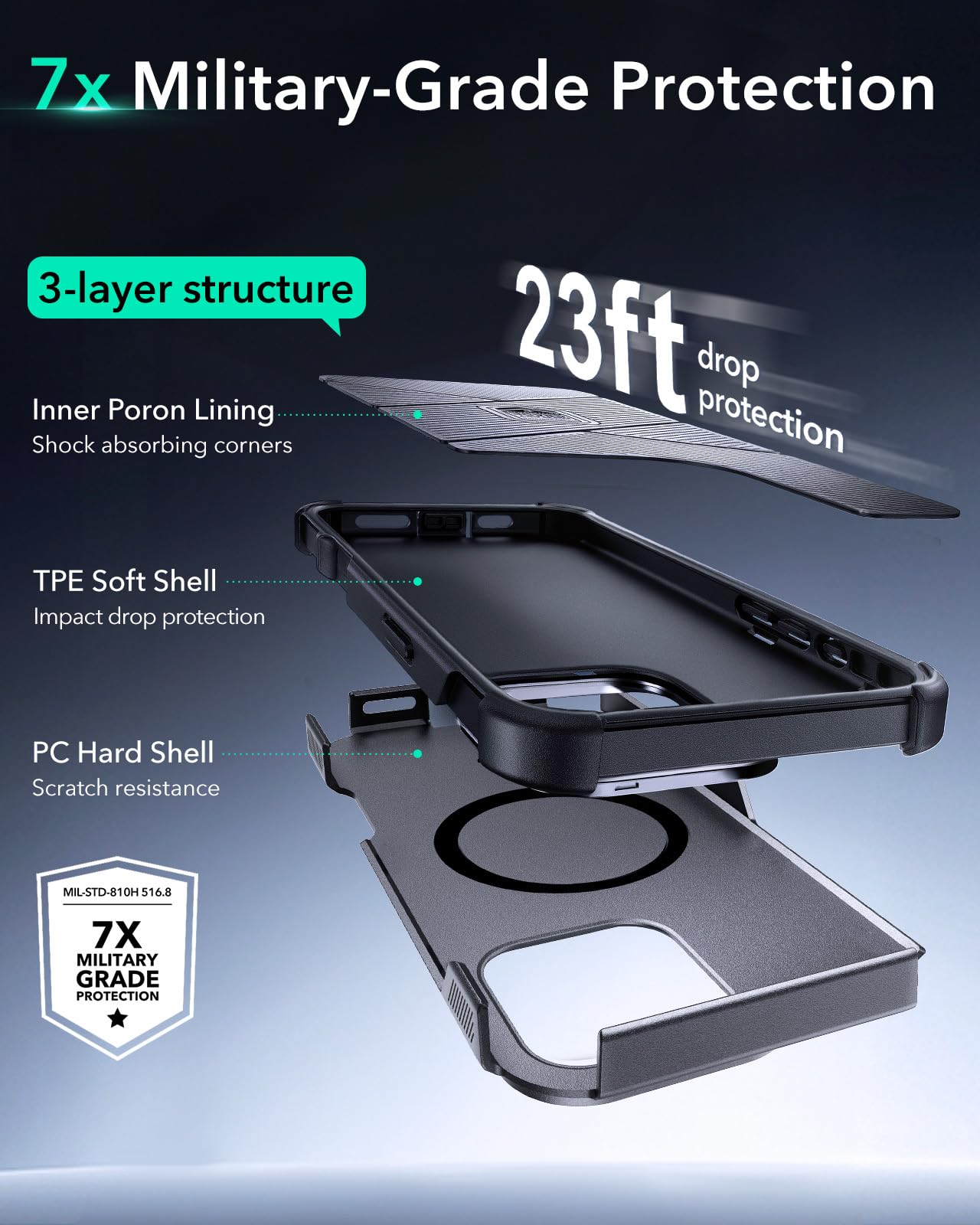 Foto 5 pulgar | Funda De Teléfono Esr Para Iphone 16 Pro Max Con Soporte Gris Cyber Series - Venta Internacional.