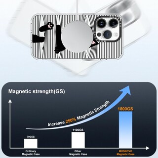 Foto 4 | Funda De Teléfono Mosnovo Compatible Con Iphone 14 Pro Con Magsafe - Venta Internacional.