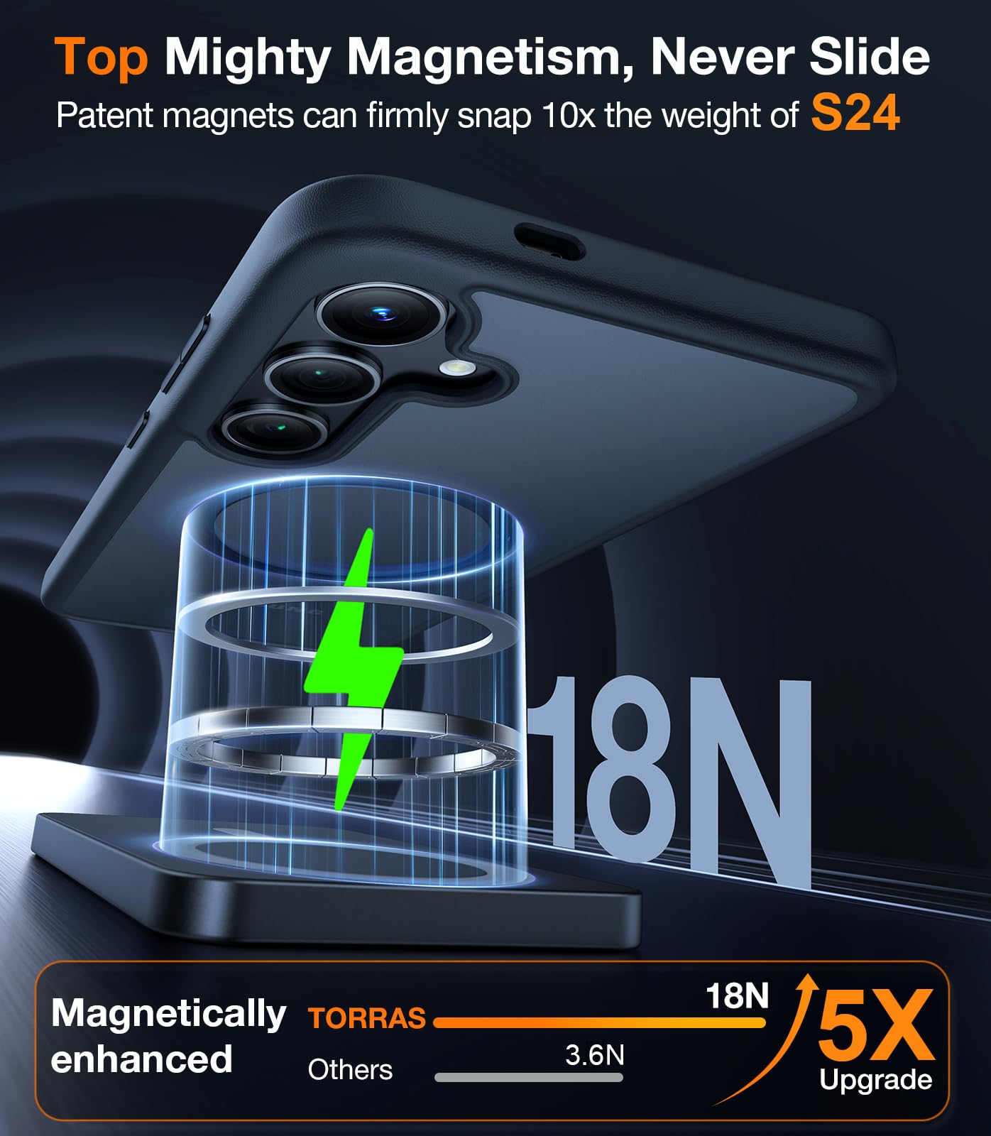 Foto 6 pulgar | Funda De Teléfono Torras Magnetic Guardian Para Samsung Galaxy S24 - Venta Internacional.