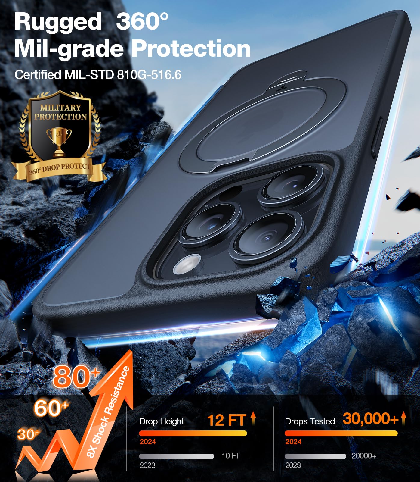 Foto 6 pulgar | Funda De Teléfono Torras Mejorada Con Soporte Magnético Giratorio De 360° Para Iphone 15 Pro Max - Venta Internacional