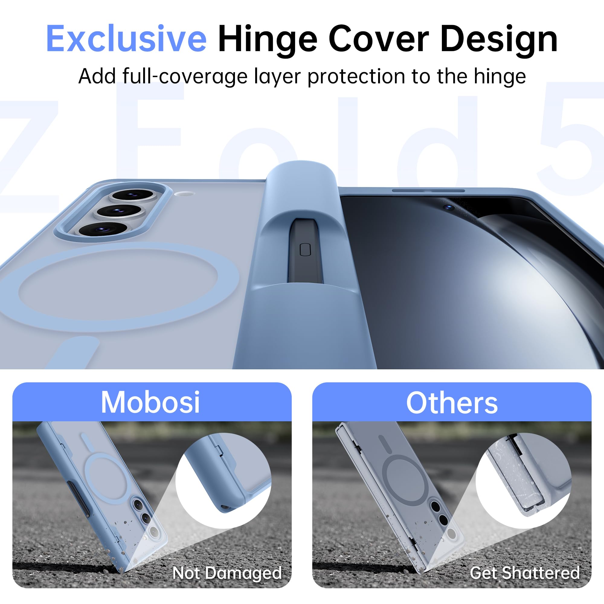 Foto 6 pulgar | Funda De Teléfono Mobosi Para Samsung Galaxy Z Fold 5 Azul - Venta Internacional.