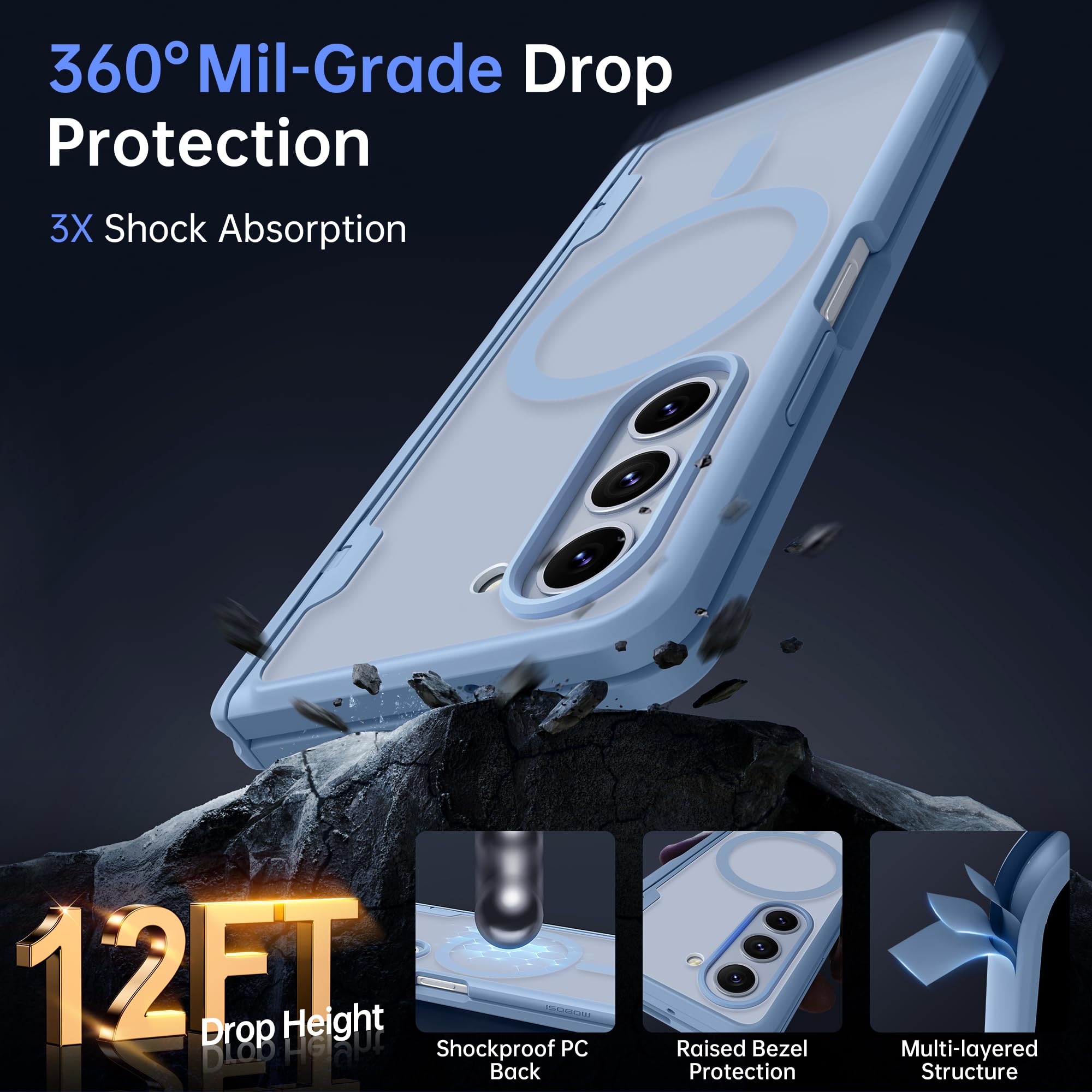 Foto 6 | Funda De Teléfono Mobosi Para Samsung Galaxy Z Fold 5 Azul - Venta Internacional.