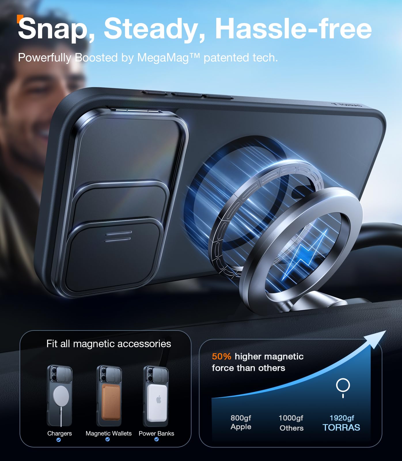 Foto 5 pulgar | Funda Torras Magnetic Para Iphone 15 Pro Max De 6.7 Pulgadas, Color Negro - Venta Internacional.