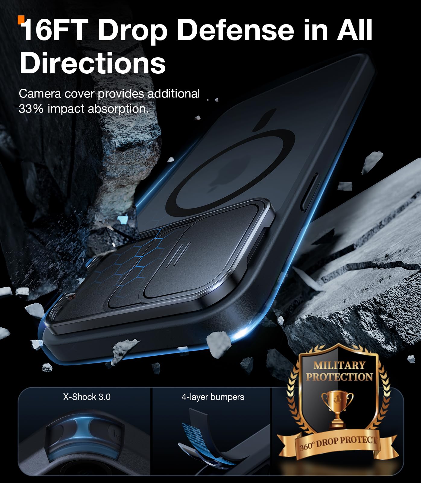 Foto 7 pulgar | Funda Torras Magnetic Para Iphone 15 Pro Max De 6.7 Pulgadas, Color Negro - Venta Internacional.