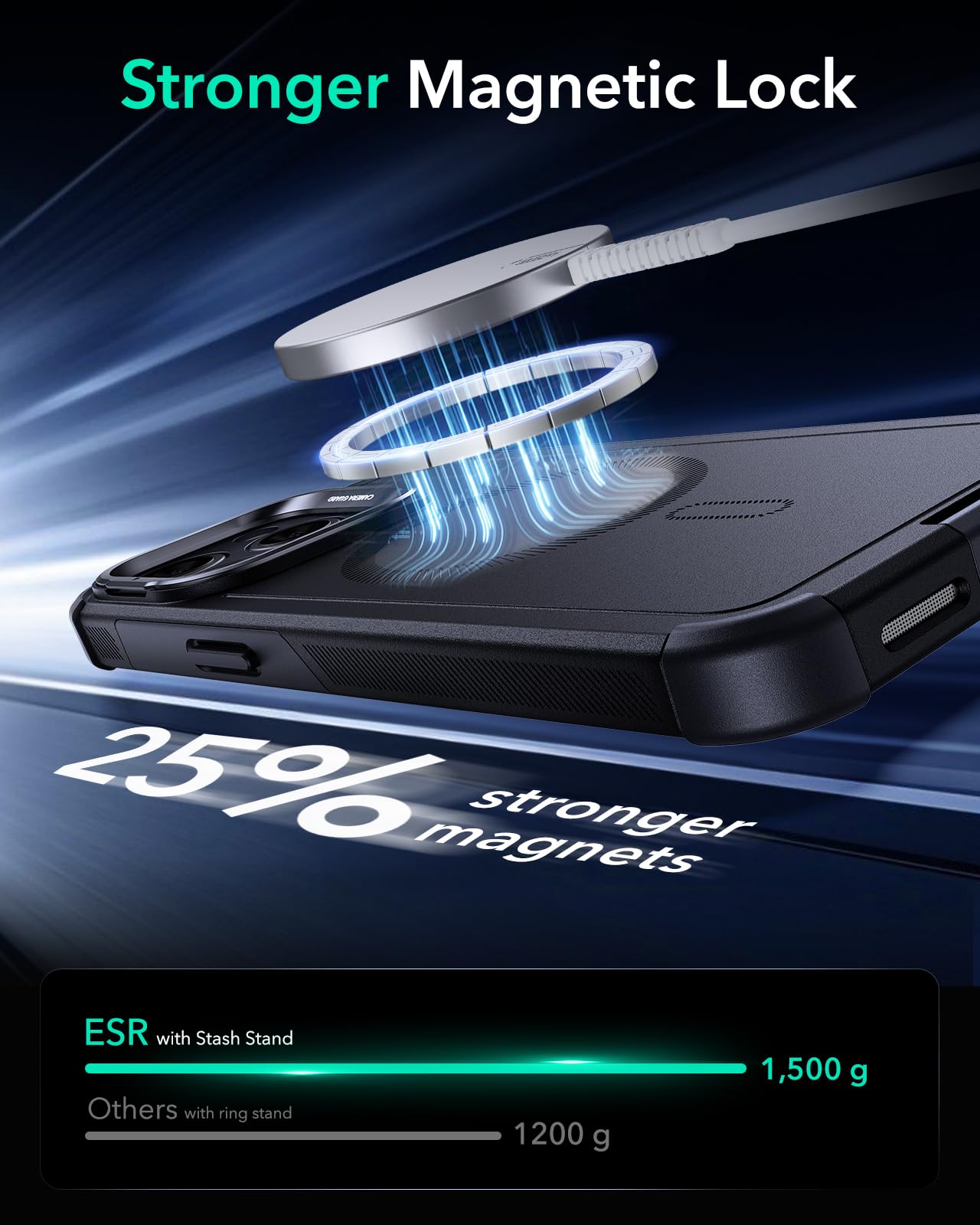 Foto 8 pulgar | Funda De Teléfono Esr Cyber Series Para Iphone 15 Pro Max Negra - Venta Internacional.