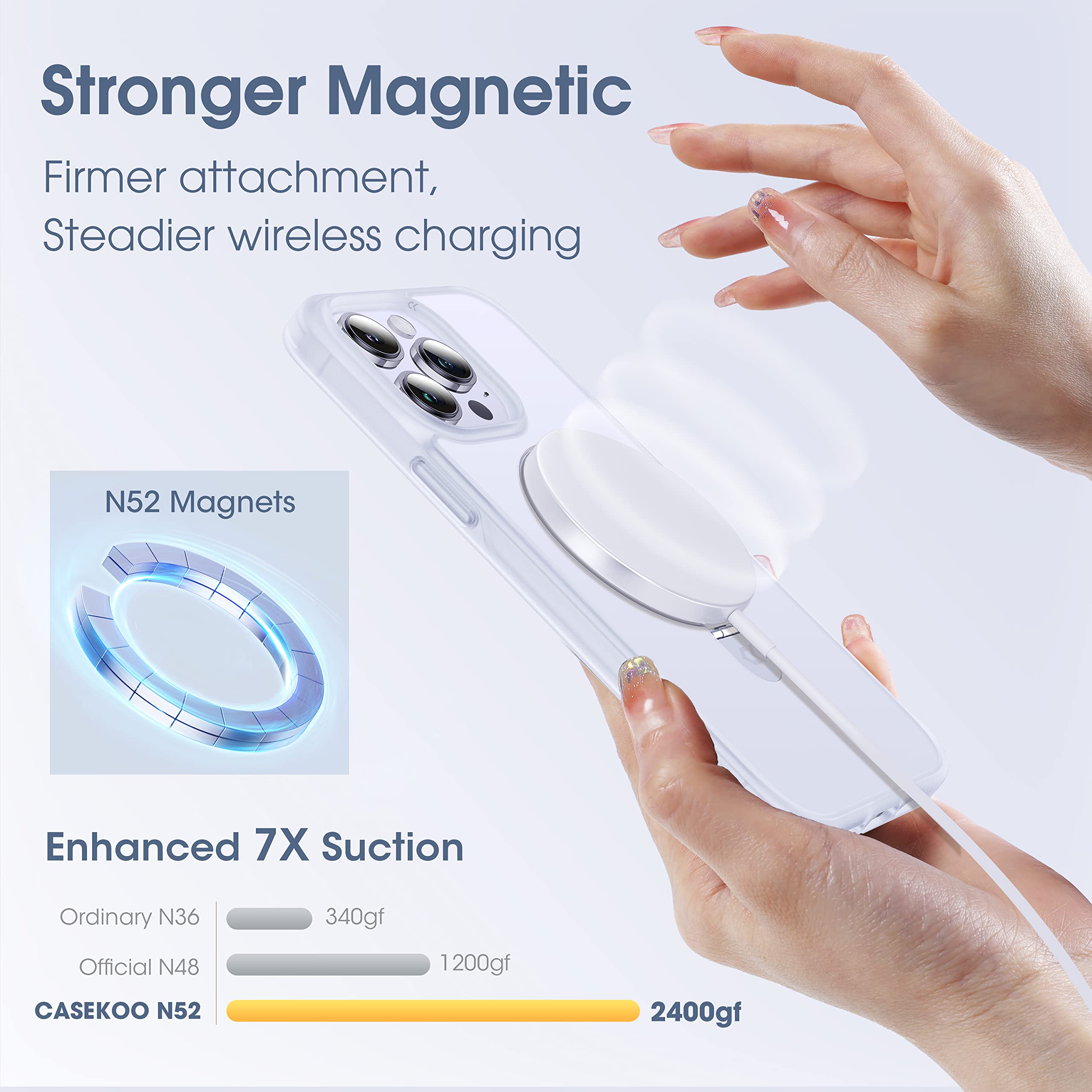 Foto 3 pulgar | Funda De Teléfono Casekoo Diseñada Para Iphone 14 Pro Max Con Soporte - Venta Internacional.