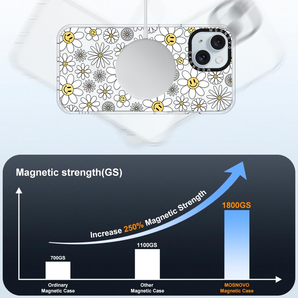 Foto 5 pulgar | Funda De Teléfono Mosnovo Compatible Con Iphone 15 Con Magsafe - Venta Internacional.
