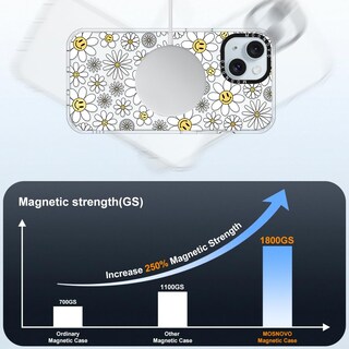 Foto 4 | Funda De Teléfono Mosnovo Compatible Con Iphone 15 Con Magsafe - Venta Internacional.