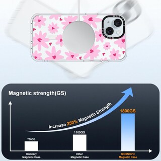 Foto 4 | Funda Para Teléfono Mosnovo Compatible Con Iphone 15 Love In Bloom - Venta Internacional.