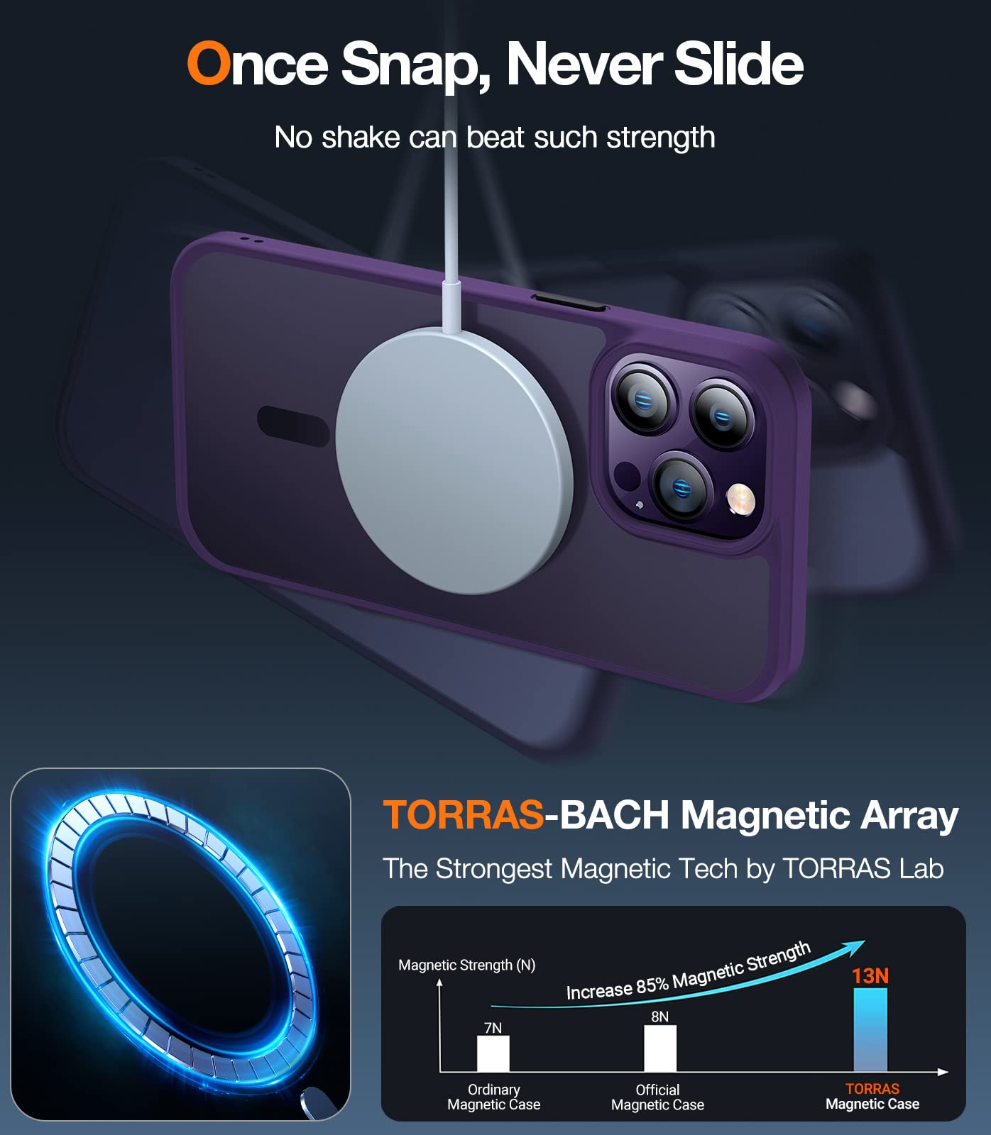 Foto 6 pulgar | Funda Para Teléfono Torras Magnetic Guardian Para Iphone 14 Pro Max De 6.7 Pulgadas - Venta Internacional.