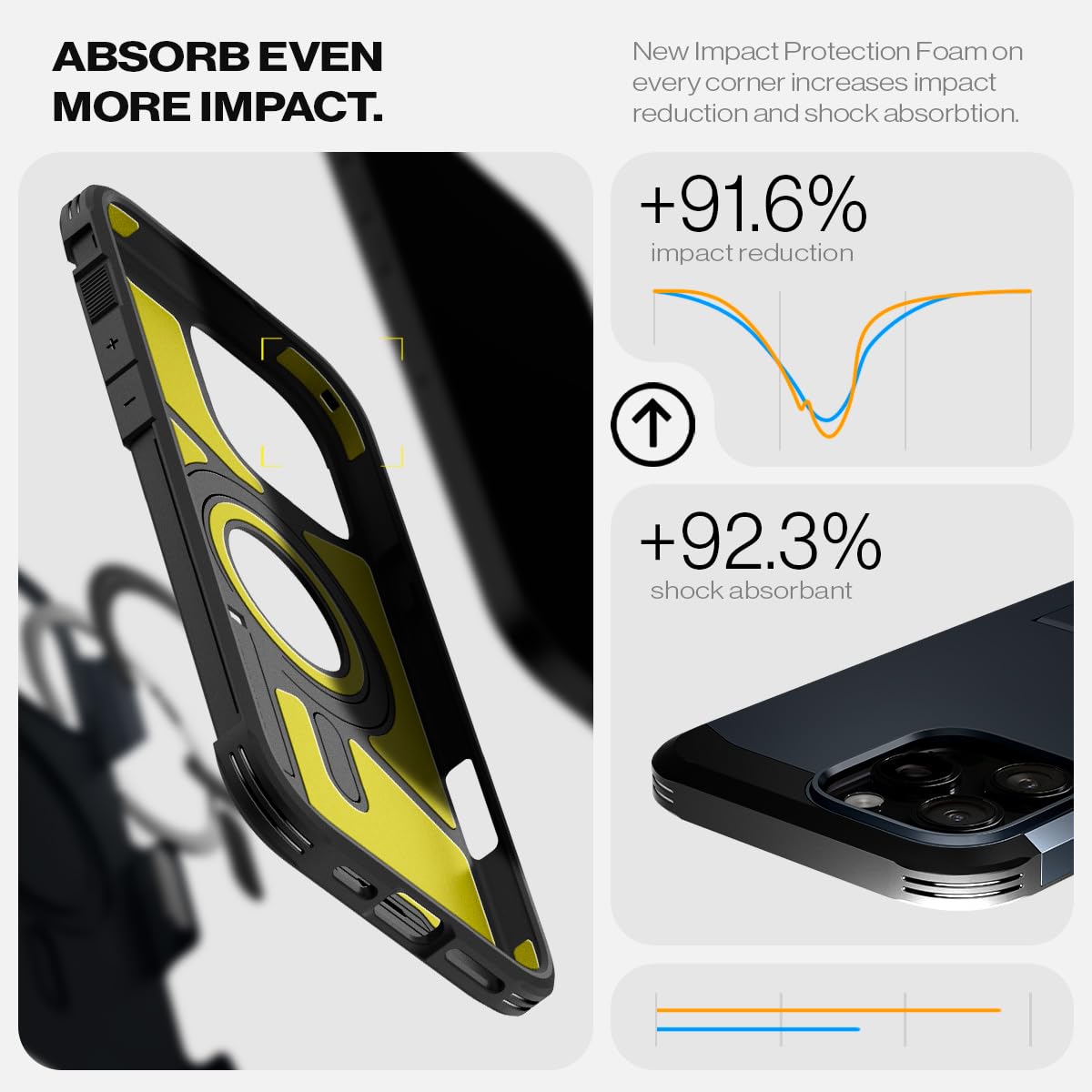 Foto 6 pulgar | Funda Para Teléfono Spigen Tough Armor (ai) Magfit Iphone 16 Pro - Venta Internacional.